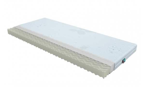 <span itemprop="name">Матрас Bambino</span> <span itemprop="brand">Dormisan</span>